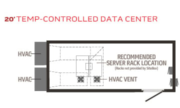 20-DataCenter-SB-Blog-post-01