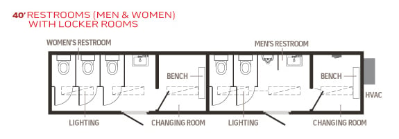 40Restroom-lockers-SB-Blog-post-02